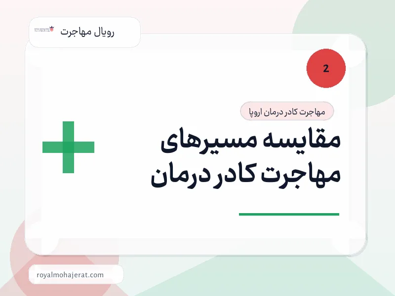 مقایسه مسیرهای مهاجرت کادر درمان مقایسه مسیرهای مهاجرت کادر درمان