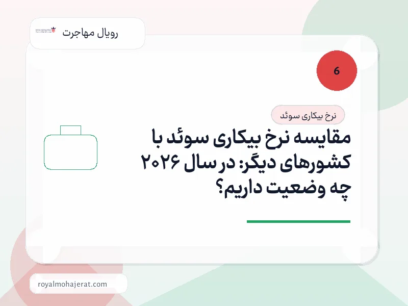 مقایسه نرخ بیکاری سوئد با کشورهای دیگر: در سال 2026 چه وضعیت داریم؟