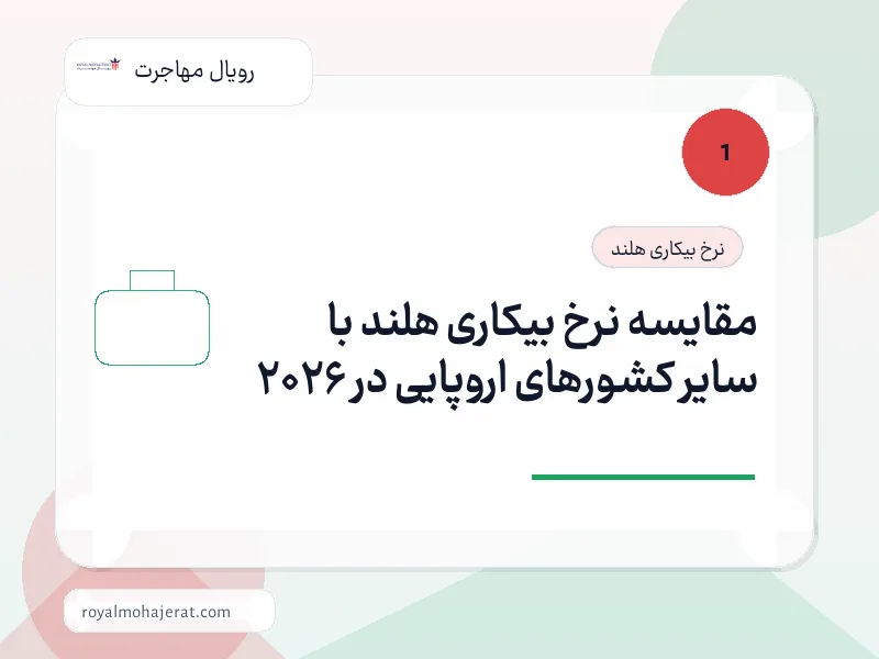 مقایسه نرخ بیکاری هلند با سایر کشورهای اروپایی در 2026 مقایسه نرخ بیکاری هلند با سایر کشورهای اروپایی در 2026