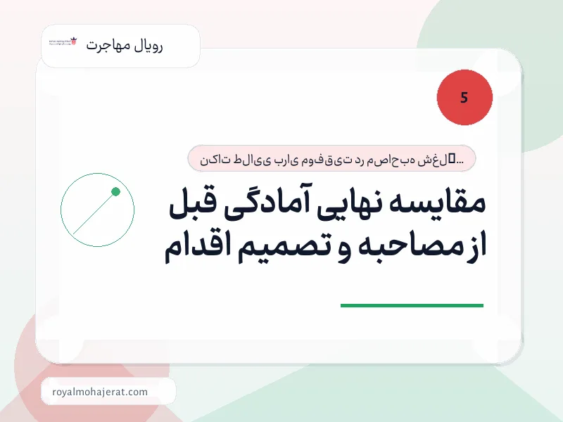 مقایسه نهایی آمادگی قبل از مصاحبه و تصمیم اقدام