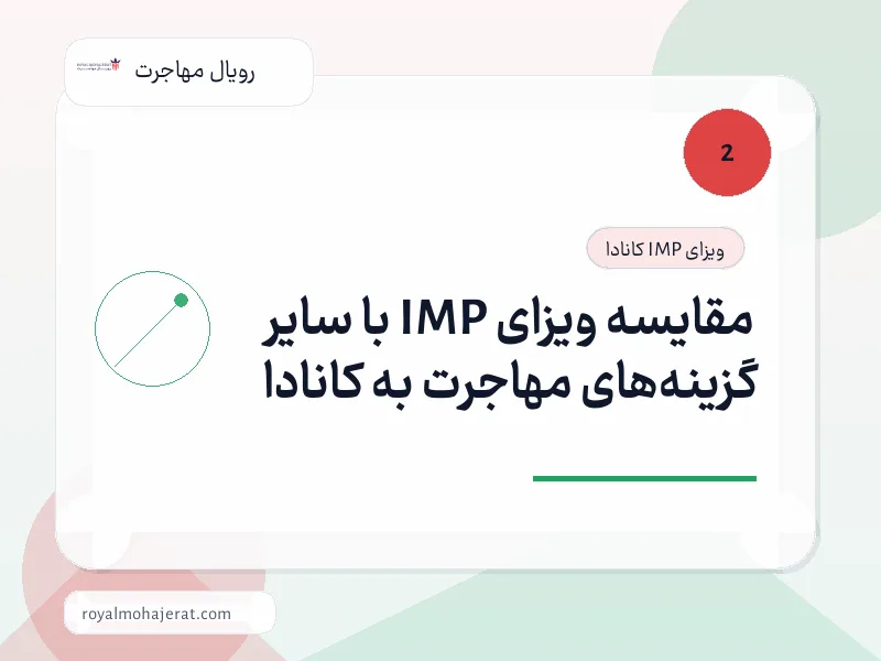 مقایسه ویزای IMP با سایر گزینه‌های مهاجرت به کانادا