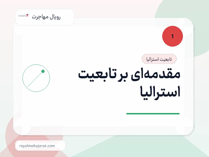 مقدمهای بر تابعیت استرالیا مقدمهای بر تابعیت استرالیا