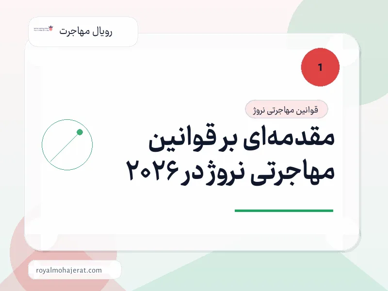 مقدمهای بر قوانین مهاجرتی نروژ در 2026 مقدمهای بر قوانین مهاجرتی نروژ در 2026