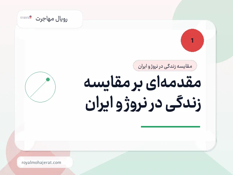 مقدمهای بر مقایسه زندگی در نروژ و ایران مقدمهای بر مقایسه زندگی در نروژ و ایران