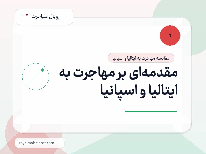 مقدمهای بر مهاجرت به ایتالیا و اسپانیا مقدمهای بر مهاجرت به ایتالیا و اسپانیا