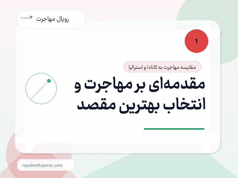 مقدمه‌ای بر مهاجرت و انتخاب بهترین مقصد