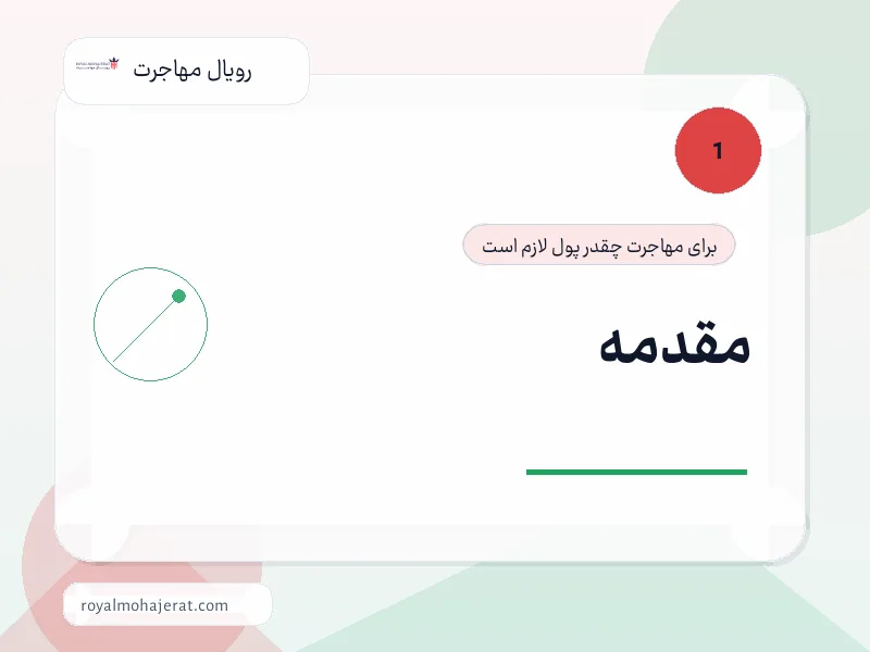 مقدمه مقدمه