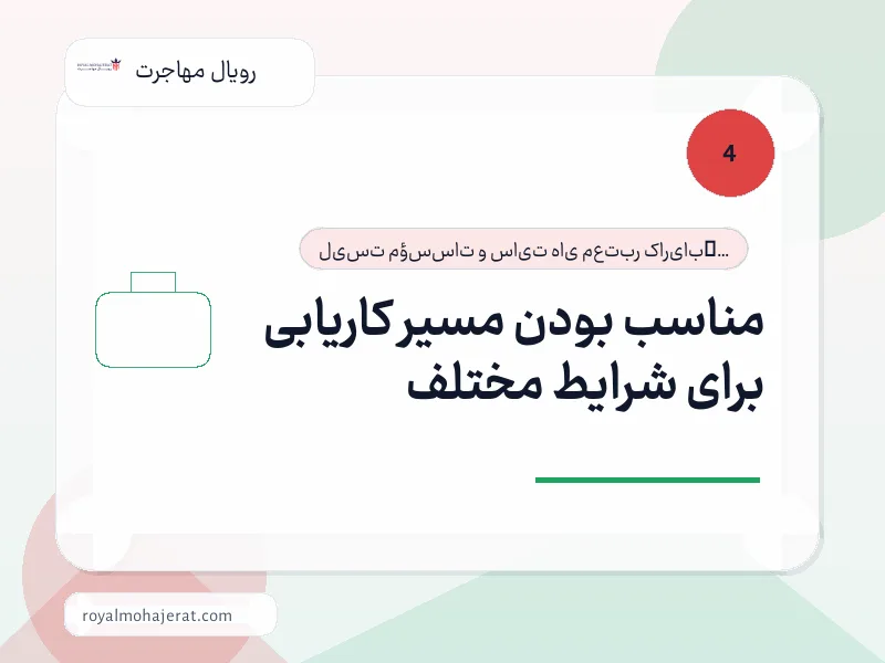 مناسب بودن مسیر کاریابی برای شرایط مختلف