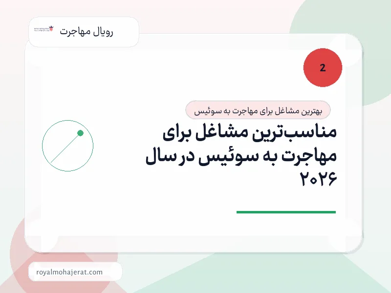 مناسبترین مشاغل برای مهاجرت به سوئیس در سال 2026 مناسبترین مشاغل برای مهاجرت به سوئیس در سال 2026
