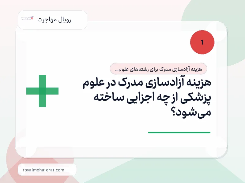 هزینه آزادسازی مدرک در علوم پزشکی از چه اجزایی ساخته می‌شود؟