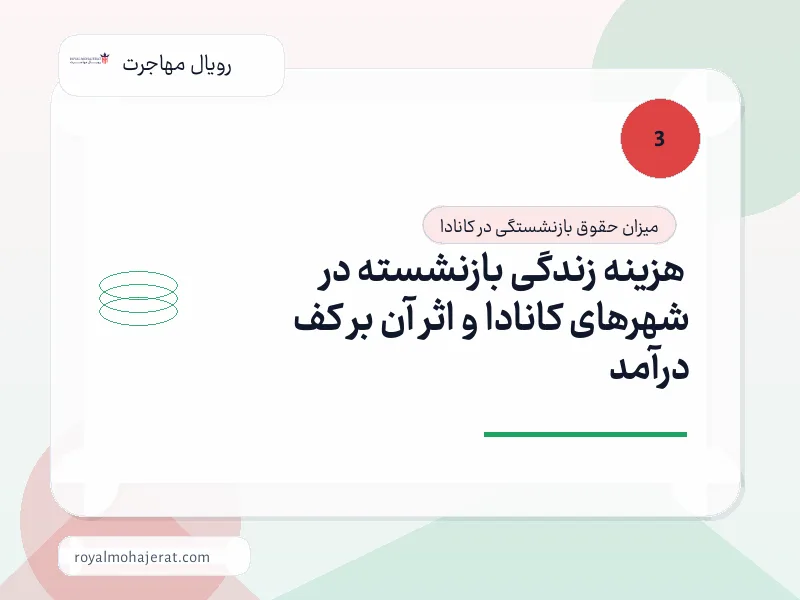 هزینه زندگی بازنشسته در شهرهای کانادا و اثر آن بر کف درآمد
