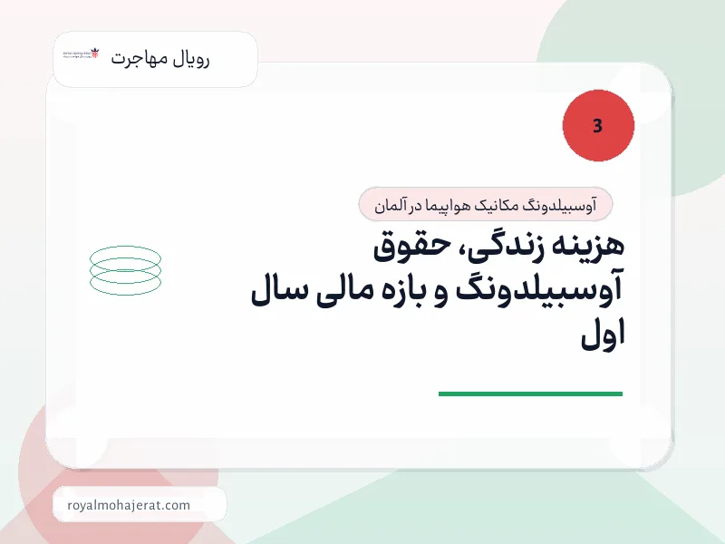 هزینه زندگی، حقوق آوسبیلدونگ و بازه مالی سال اول