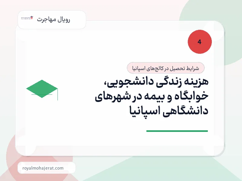 هزینه زندگی دانشجویی، خوابگاه و بیمه در شهرهای دانشگاهی اسپانیا هزینه زندگی دانشجویی، خوابگاه و بیمه در شهرهای دانشگاهی اسپانیا