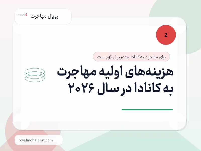 هزینه‌های اولیه مهاجرت به کانادا در سال 2026