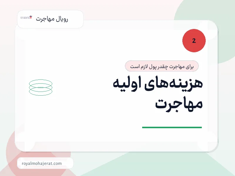 هزینههای اولیه مهاجرت هزینههای اولیه مهاجرت