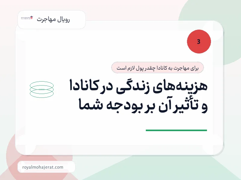 هزینه‌های زندگی در کانادا و تأثیر آن بر بودجه شما