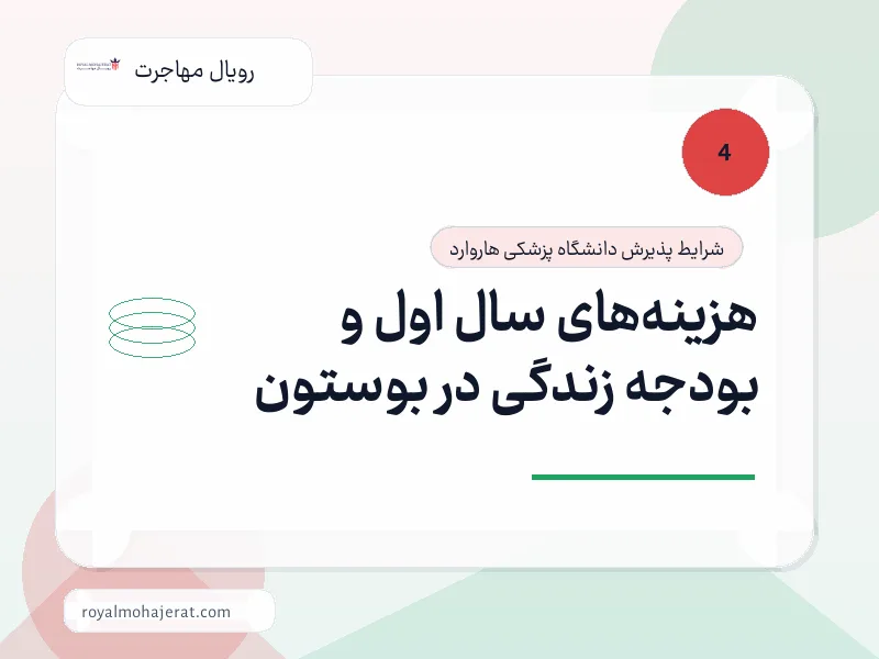 هزینههای سال اول و بودجه زندگی در بوستون هزینههای سال اول و بودجه زندگی در بوستون