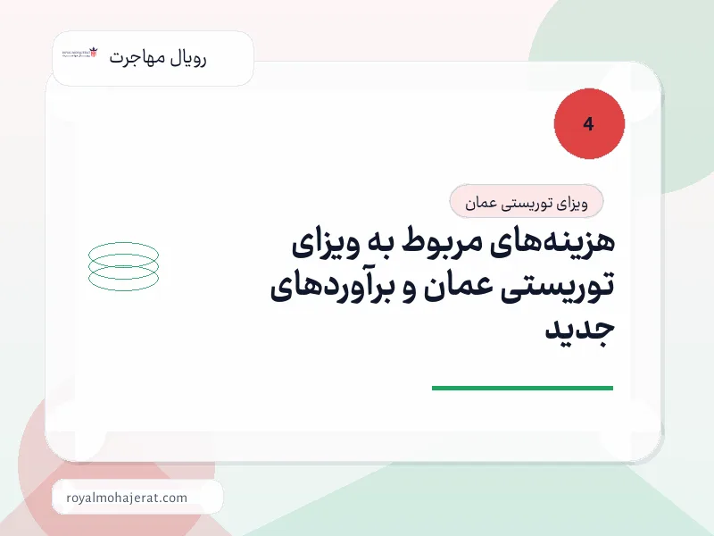 هزینه‌های مربوط به ویزای توریستی عمان و برآوردهای جدید