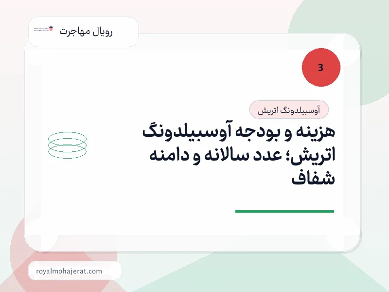 هزینه و بودجه آوسبیلدونگ اتریش؛ عدد سالانه و دامنه شفاف هزینه و بودجه آوسبیلدونگ اتریش؛ عدد سالانه و دامنه شفاف