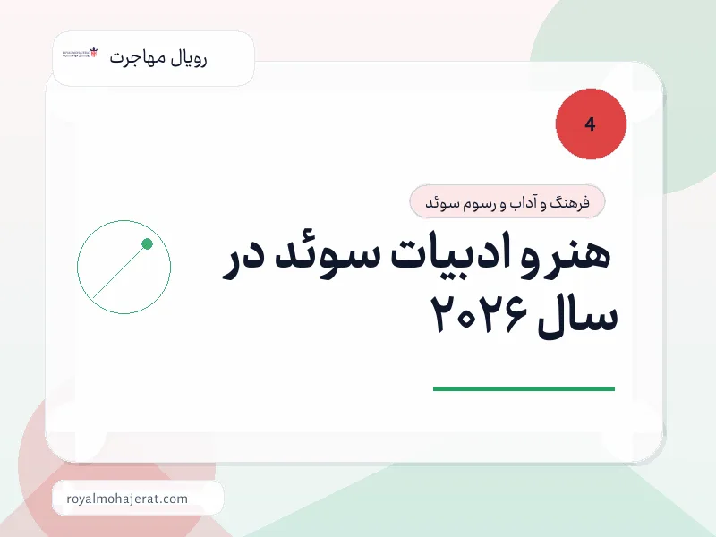 هنر و ادبیات سوئد در سال 2026 هنر و ادبیات سوئد در سال 2026