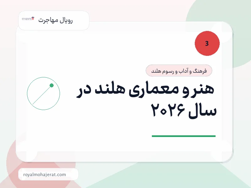 هنر و معماری هلند در سال 2026 هنر و معماری هلند در سال 2026