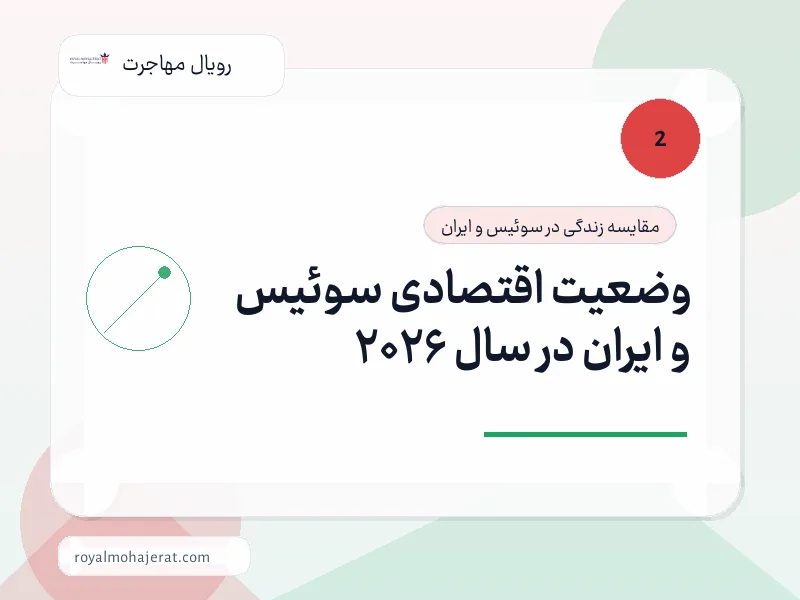 وضعیت اقتصادی سوئیس و ایران در سال 2026