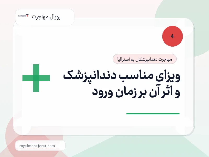 ویزای مناسب دندانپزشک و اثر آن بر زمان ورود