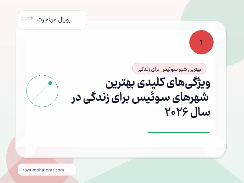 ویژگی‌های کلیدی بهترین شهرهای سوئیس برای زندگی در سال 2026