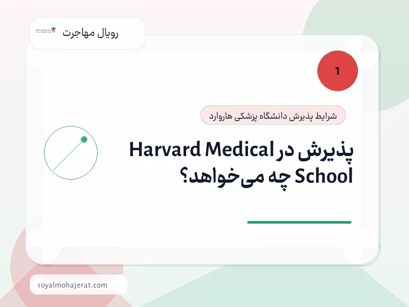 پذیرش در Harvard Medical School چه میخواهد؟ پذیرش در Harvard Medical School چه میخواهد؟