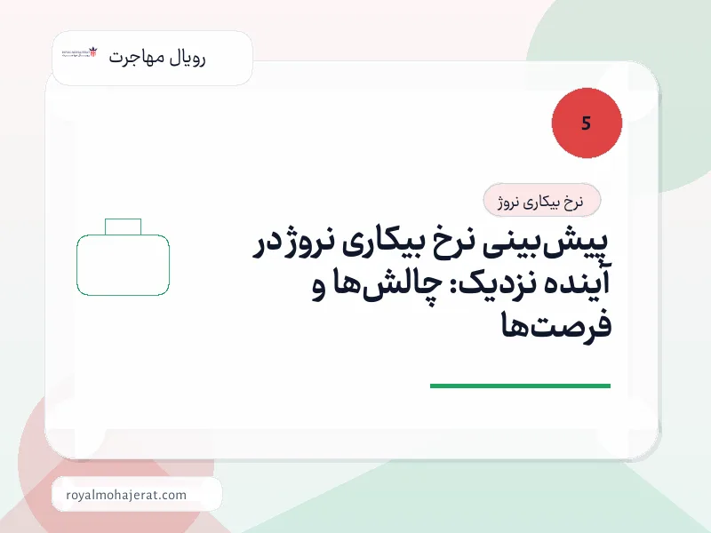 پیش‌بینی نرخ بیکاری نروژ در آینده نزدیک: چالش‌ها و فرصت‌ها