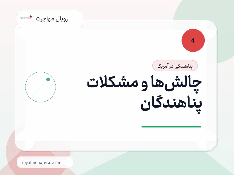 چالشها و مشکلات پناهندگان چالشها و مشکلات پناهندگان