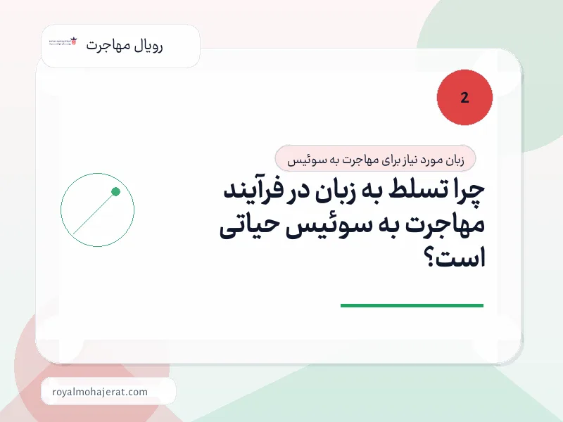 چرا تسلط به زبان در فرآیند مهاجرت به سوئیس حیاتی است؟ چرا تسلط به زبان در فرآیند مهاجرت به سوئیس حیاتی است؟