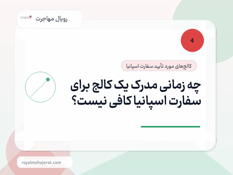 چه زمانی مدرک یک کالج برای سفارت اسپانیا کافی نیست؟