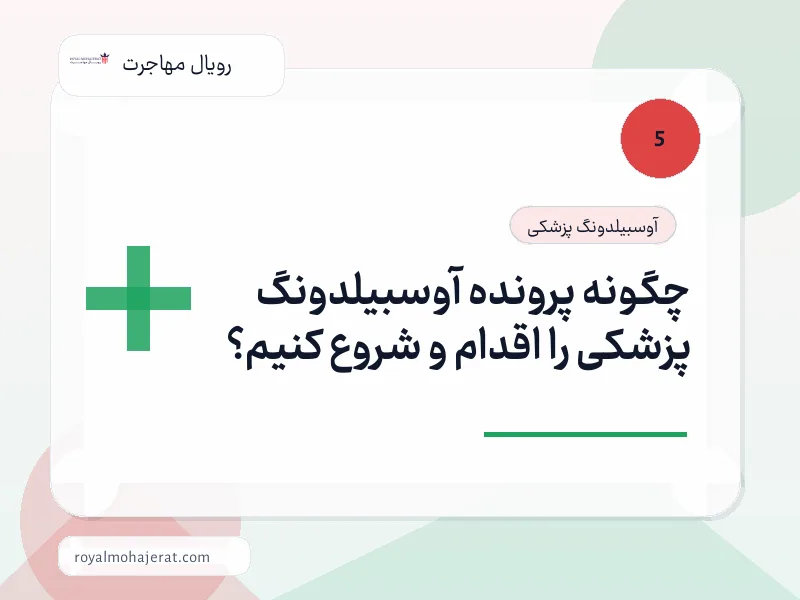 چگونه پرونده آوسبیلدونگ پزشکی را اقدام و شروع کنیم؟