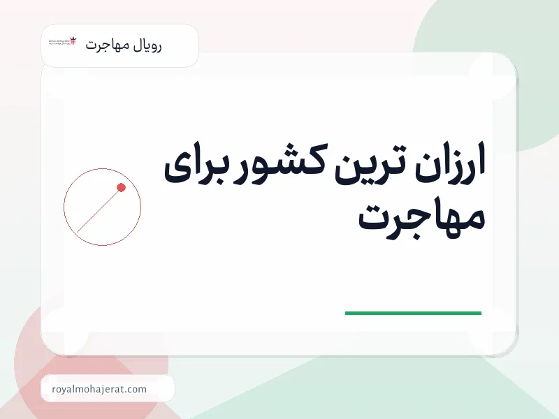 ارزان ترین کشور برای مهاجرت