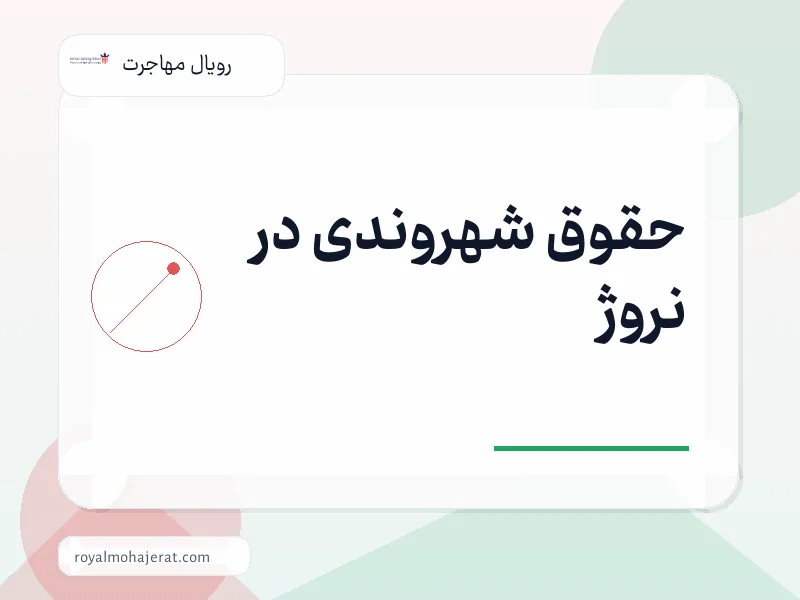 حقوق شهروندی در نروژ