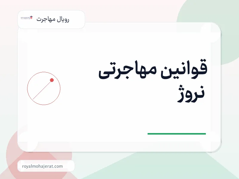 قوانین مهاجرتی نروژ