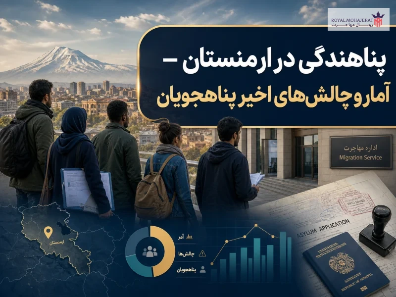 تصویر شاخص پناهندگی در ارمنستان – آمار و چالش‌های اخیر پناهجویان
